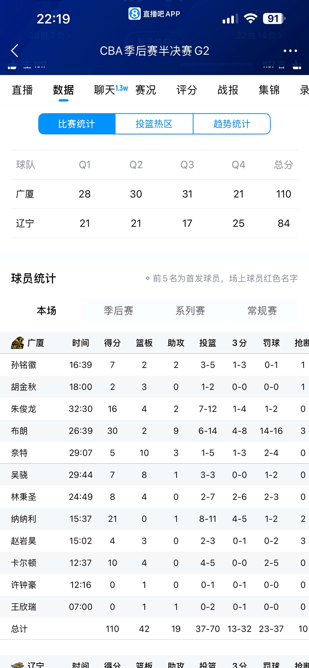 华体会网址关于NBA总决赛赛程吃紧；浙江队今晚调整名单；悬念犹存；细节决定成败的信息